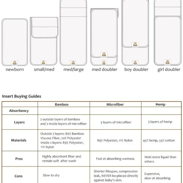 Mama Koala 4 rétegű patentos bambusz pelenkabetét (1 db)