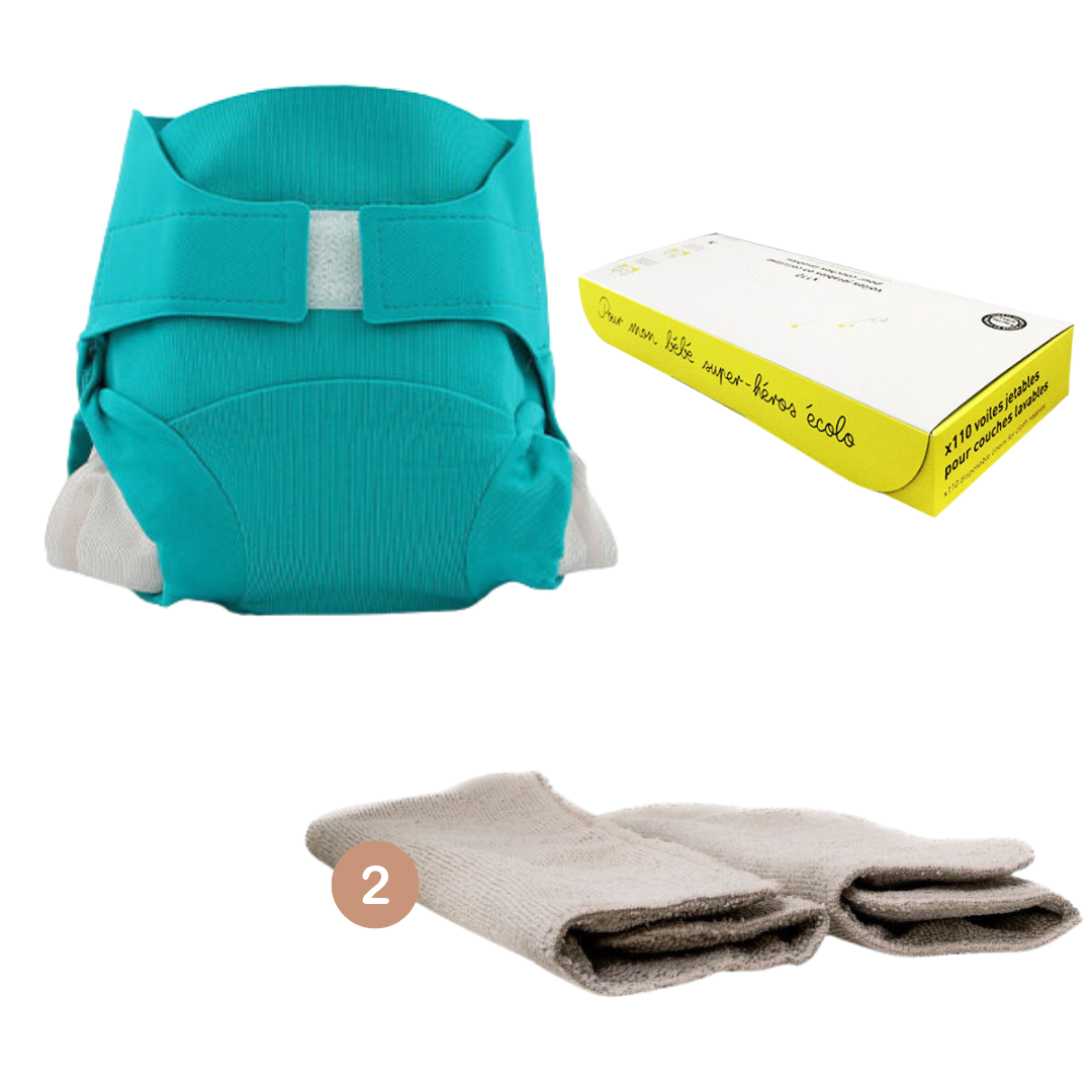 Mini gyorsanszáradó mosipeluscsomag