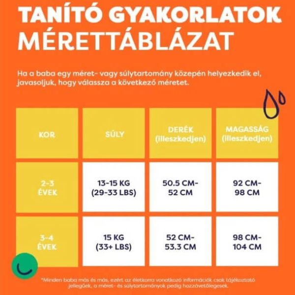 Bambino Mio leszoktató pelenka